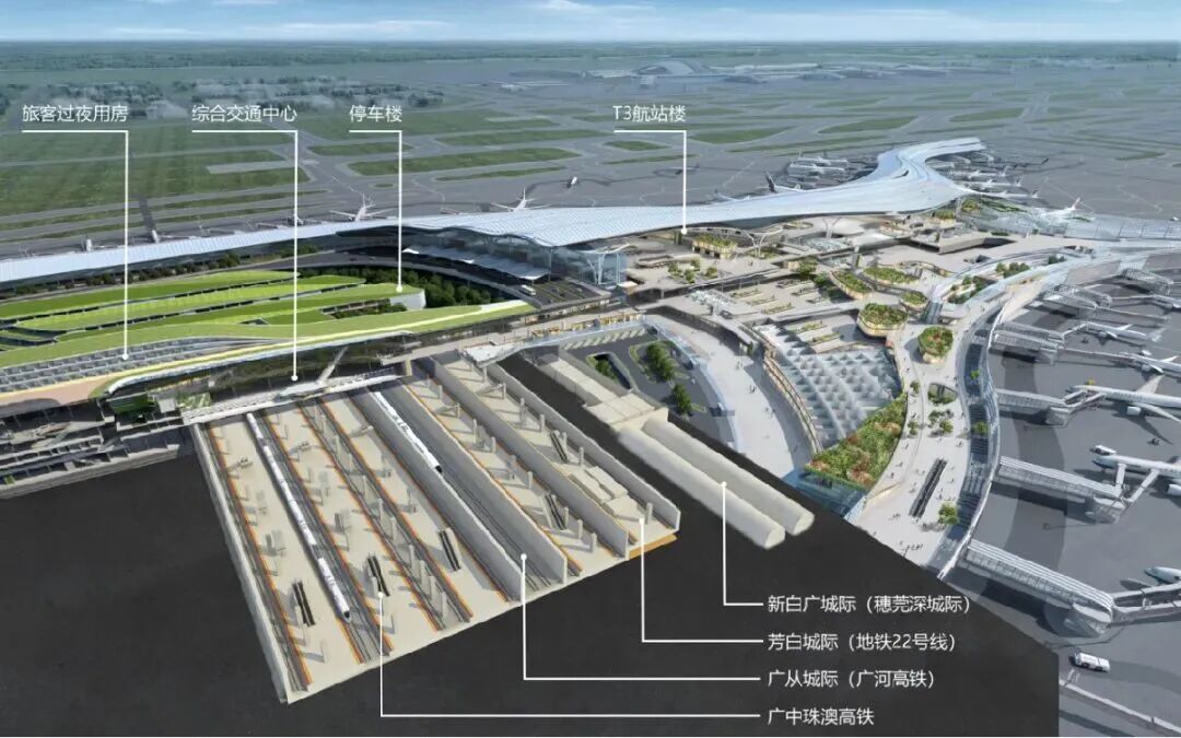 廣州白云國際機場三期擴建工程交通中心綜合體項目示意圖。