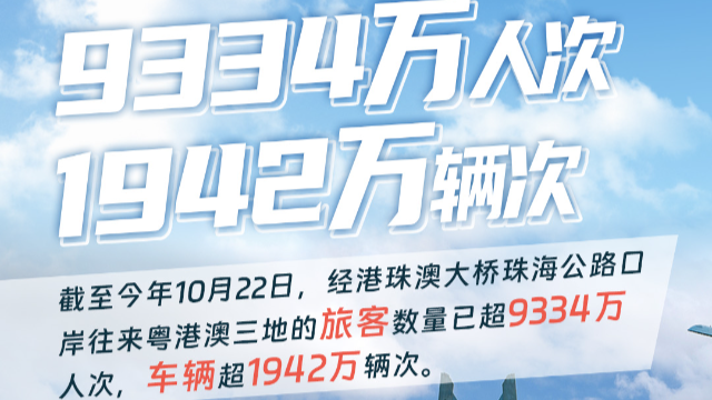 開通7周年，港珠澳大橋見證大灣區融合“加速度”