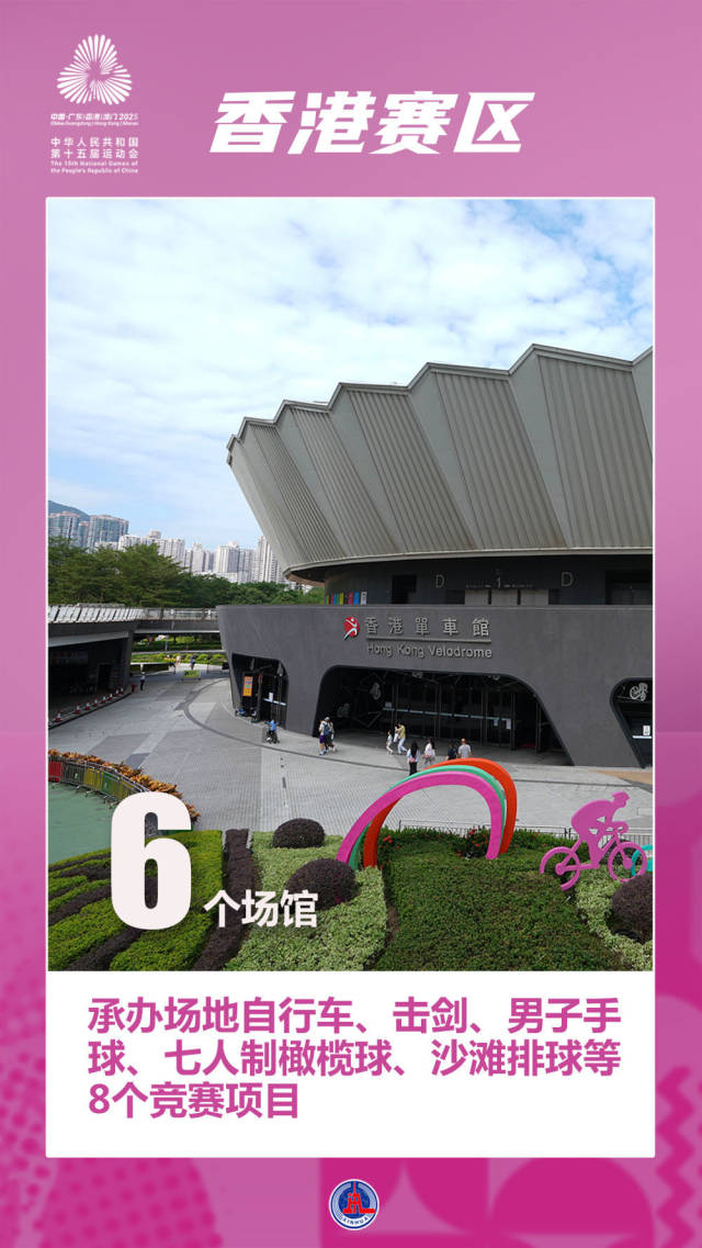 香港賽區6個場館