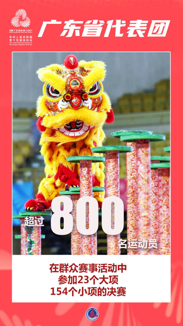 廣東省代表團超過800名運動員