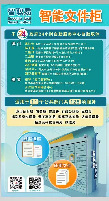 圖為“智取易”服務內容、使用功能、位置地點等介紹。澳門特區行政公職局供圖