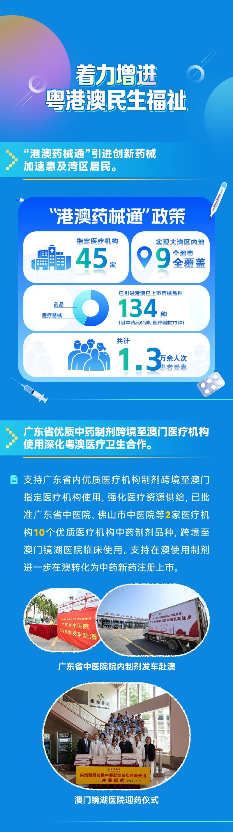 一往5前，健康灣區——粵港澳共譜藥械創新監管新篇章！