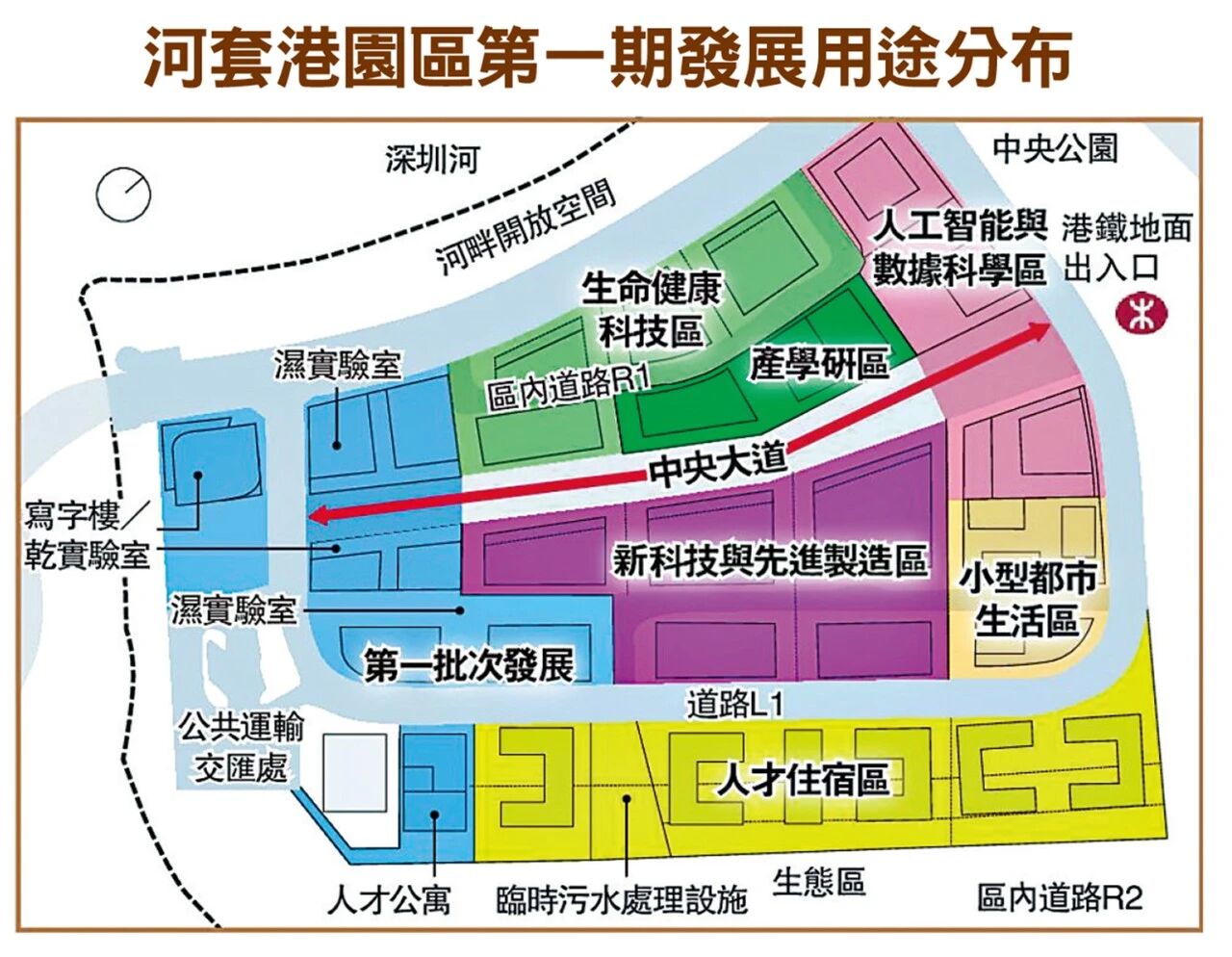 河套深港科技創(chuàng)新合作區(qū)香港園區(qū)港深創(chuàng)科園