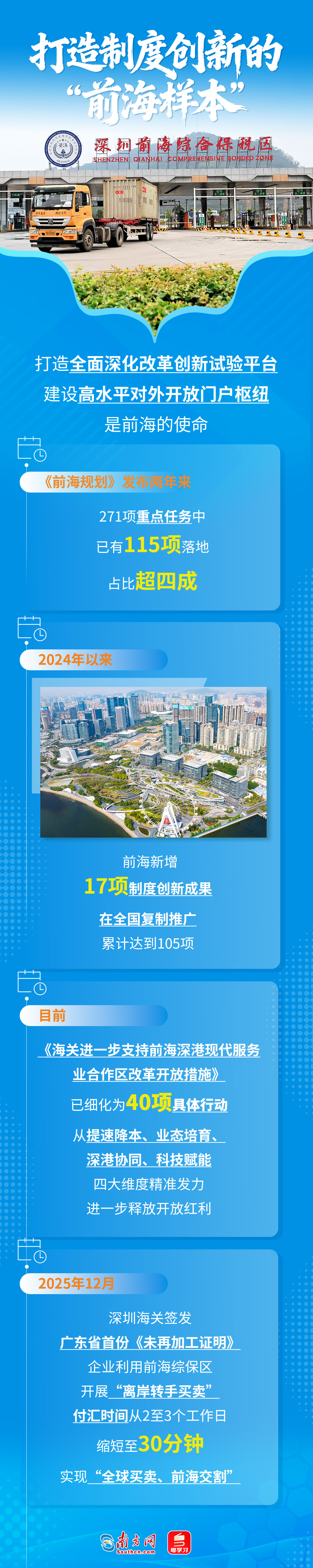 前海促進深港深度融合發展