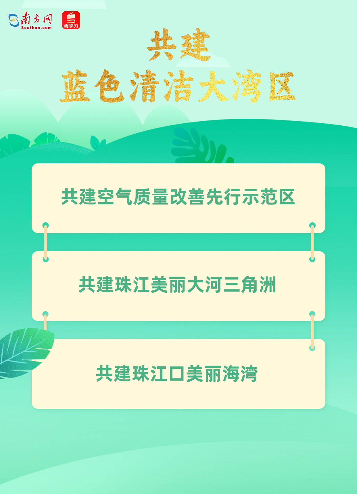 粵港澳大灣區美麗中國先行區建設“施工圖”