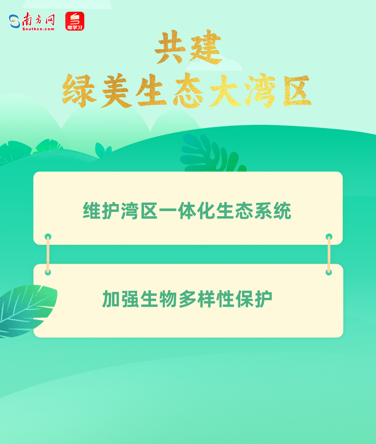 粵港澳大灣區美麗中國先行區建設“施工圖”