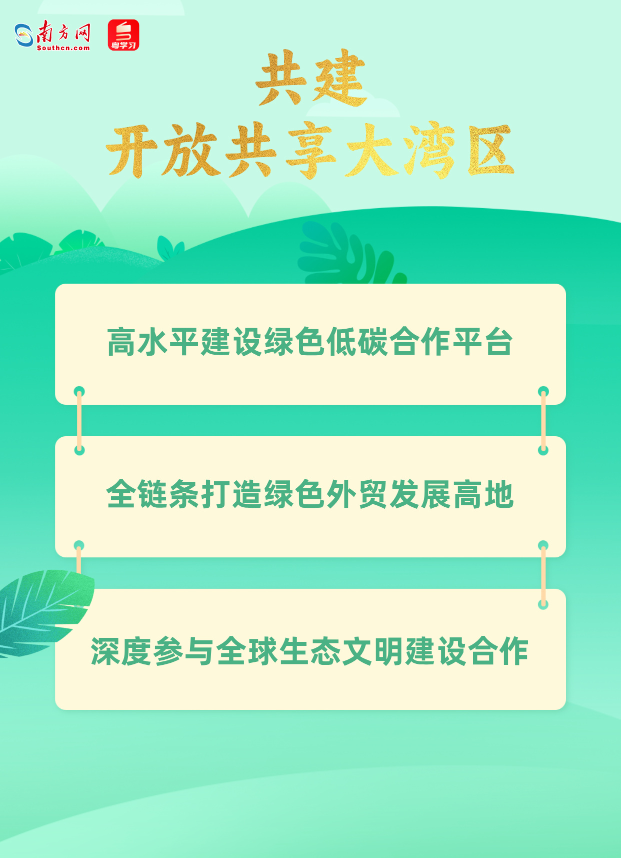 粵港澳大灣區美麗中國先行區建設“施工圖”