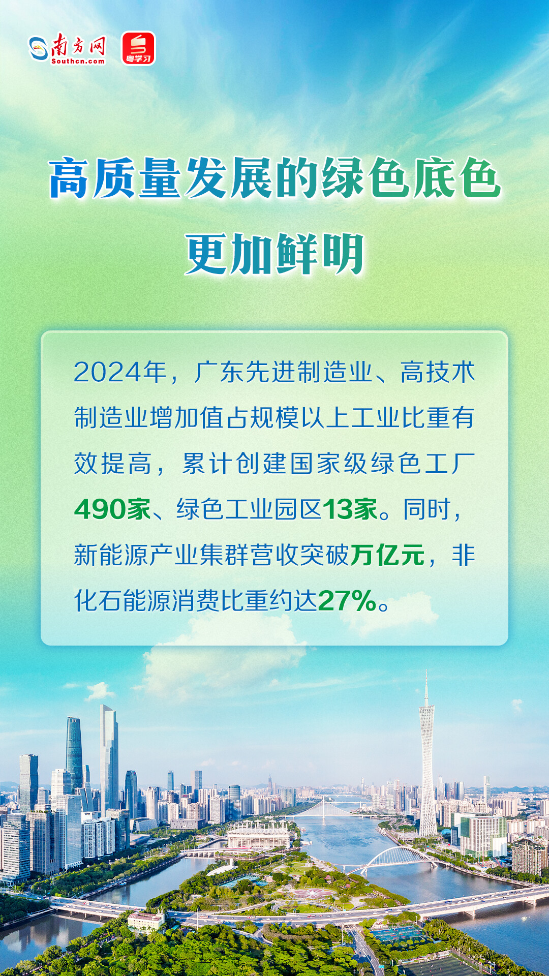 建設(shè)粵港澳大灣區(qū)美麗中國(guó)先行區(qū)！廣東這樣做