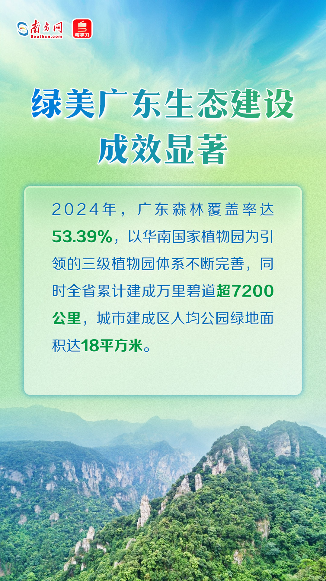 建設粵港澳大灣區美麗中國先行區！廣東這樣做