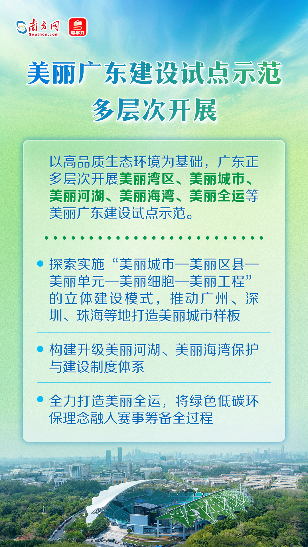 建設粵港澳大灣區美麗中國先行區！廣東這樣做