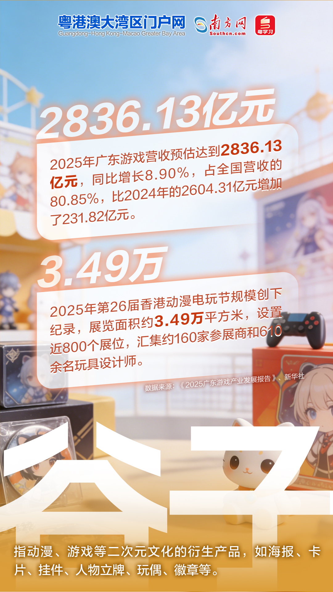 一組AI海報，解碼2025年流行語中的灣區發展新動能
