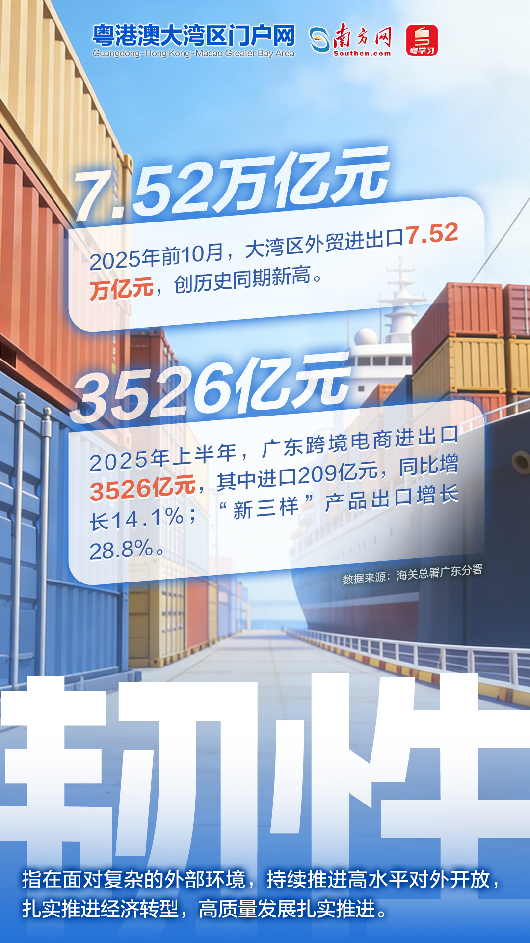 一組AI海報，解碼2025年流行語中的灣區發展新動能
