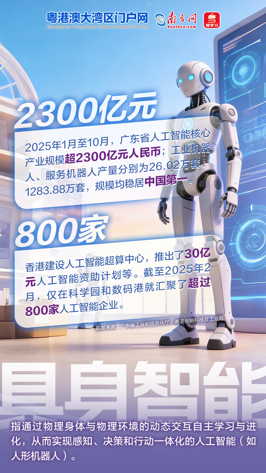 一組AI海報，解碼2025年流行語中的灣區發展新動能