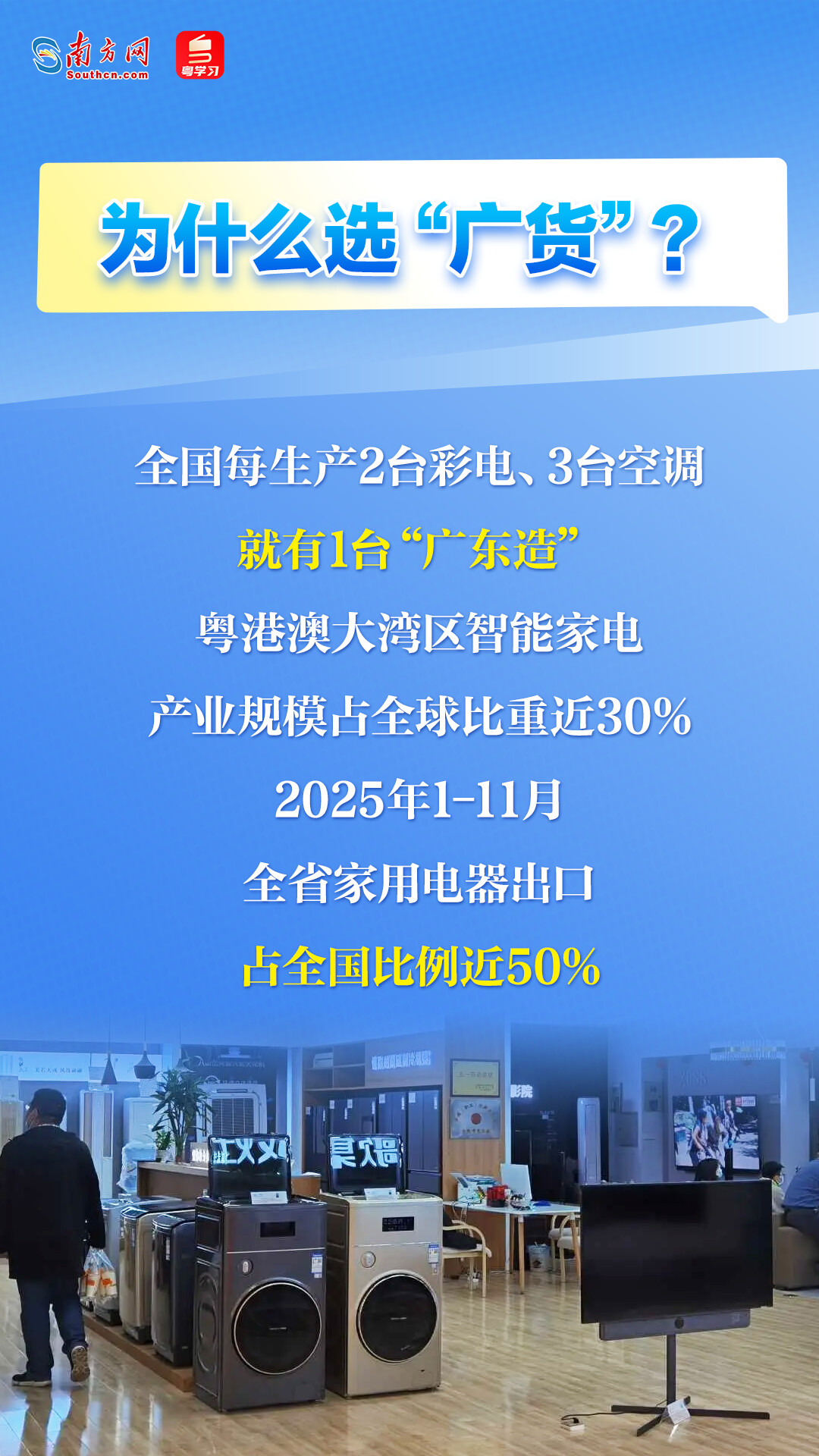 1月15日，“廣貨行天下”春季行動在佛山啟幕！速覽亮點→