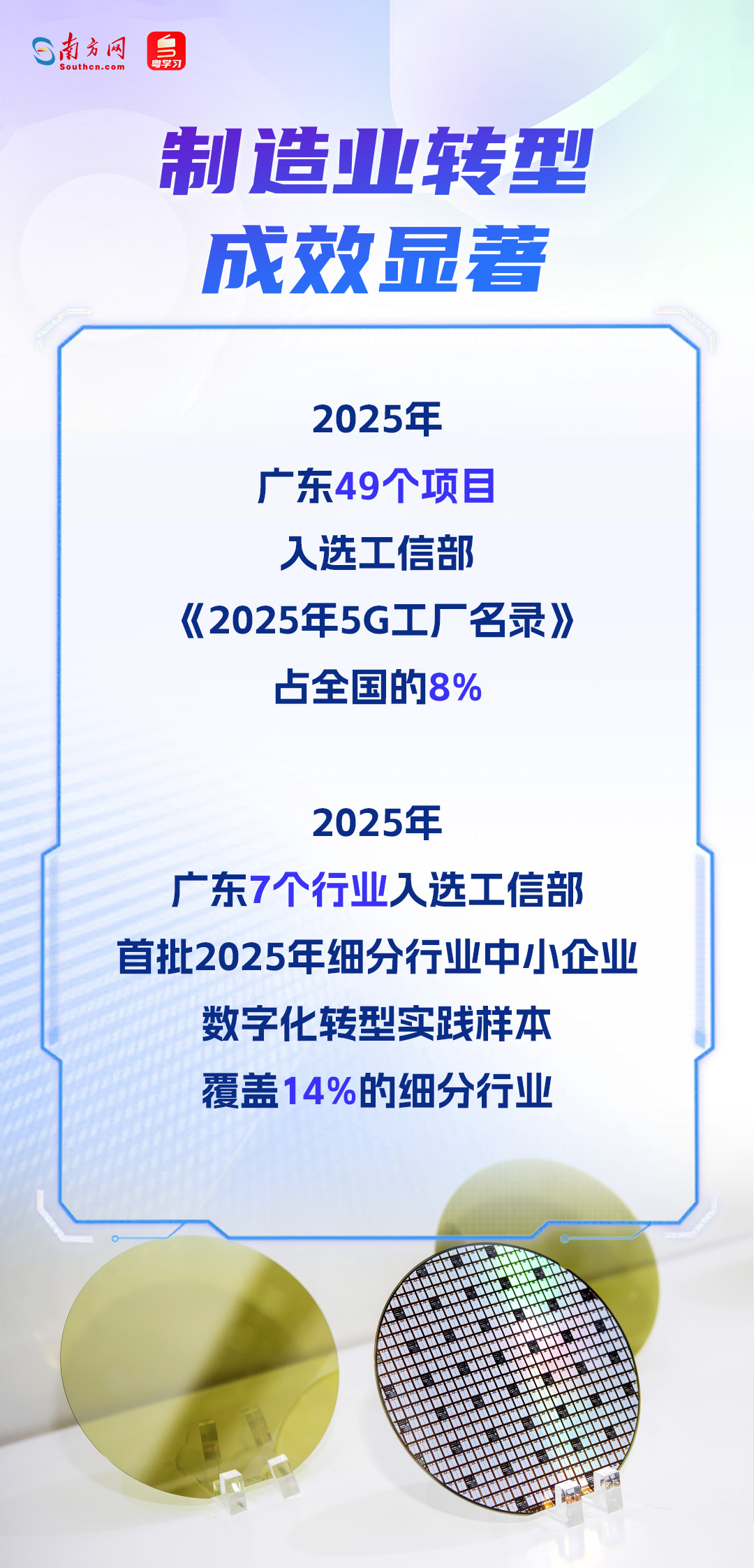 連續9年領跑全國！2025年粵港澳大灣區數字經濟交出亮眼答卷