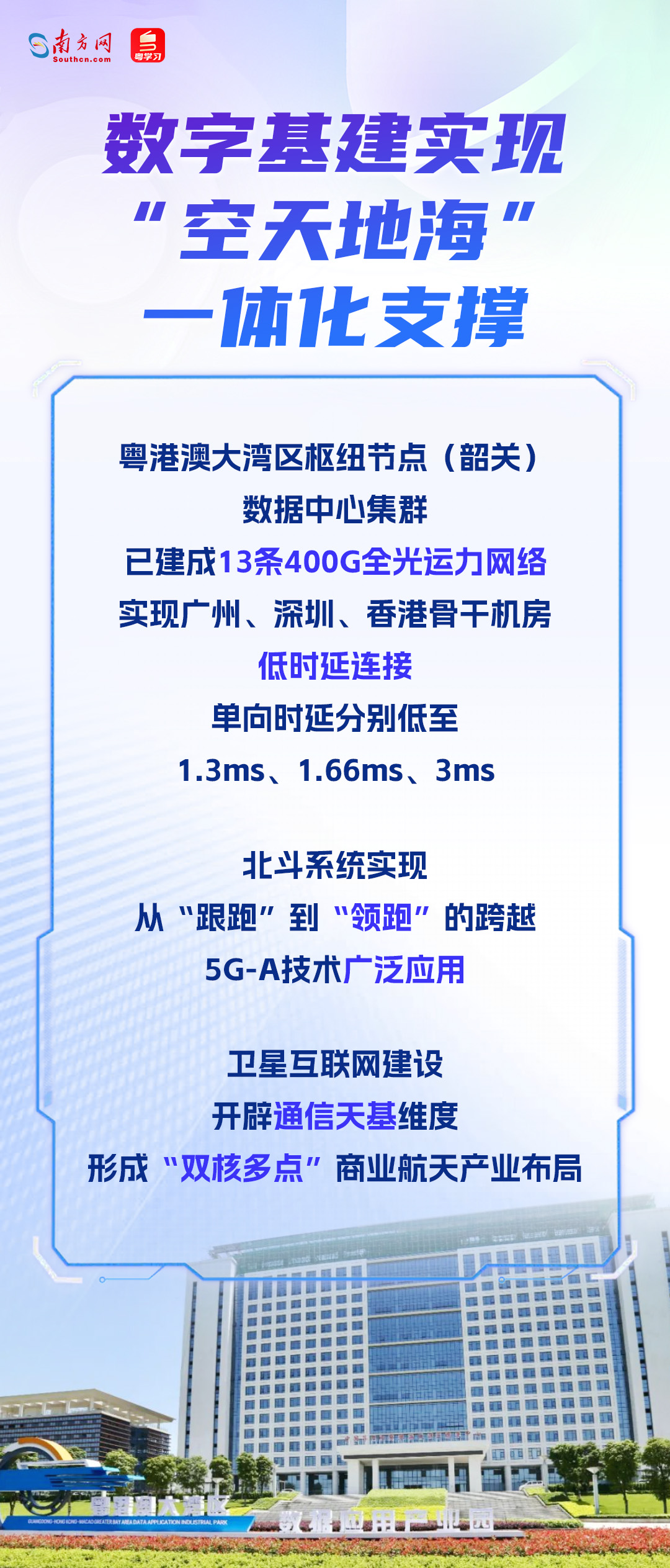 連續9年領跑全國！2025年粵港澳大灣區數字經濟交出亮眼答卷