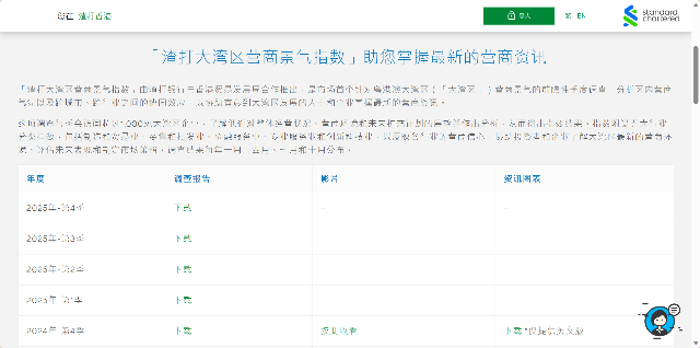 渣打大灣區營商景氣指數。