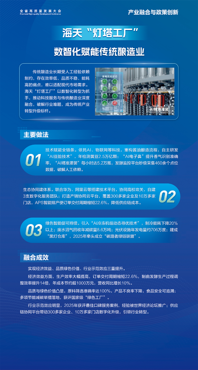 海天“燈塔工廠”