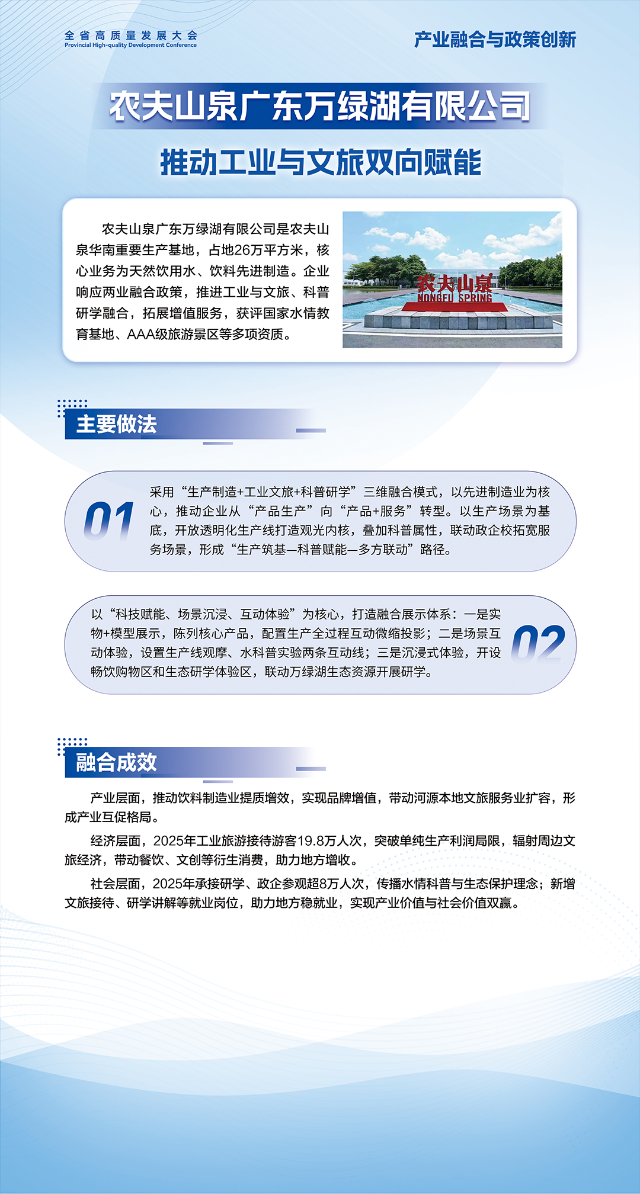 農夫山泉廣東萬綠湖有限公司