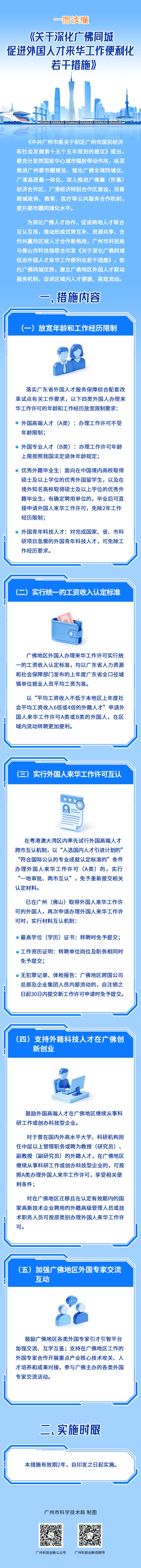 （一圖讀懂）《關于深化廣佛同城促進外國人才來華工作便利化若干措施》解讀文件